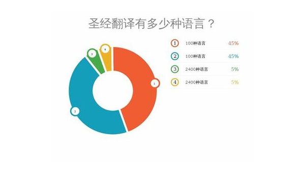 句容选择最佳App开发公司：技术实力与市场声誉的结合